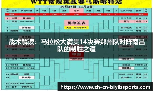 战术解读：马拉松大满贯14决赛郑州队对阵南昌队的制胜之道