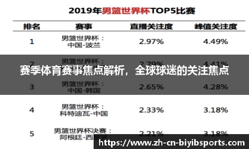 赛季体育赛事焦点解析，全球球迷的关注焦点